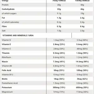 SIS REGO RECOVERY X 1,6KG CHOCOLATE