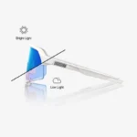 Gafas 100% S3 Fotocromatic Blue Mirror - Imagen 3