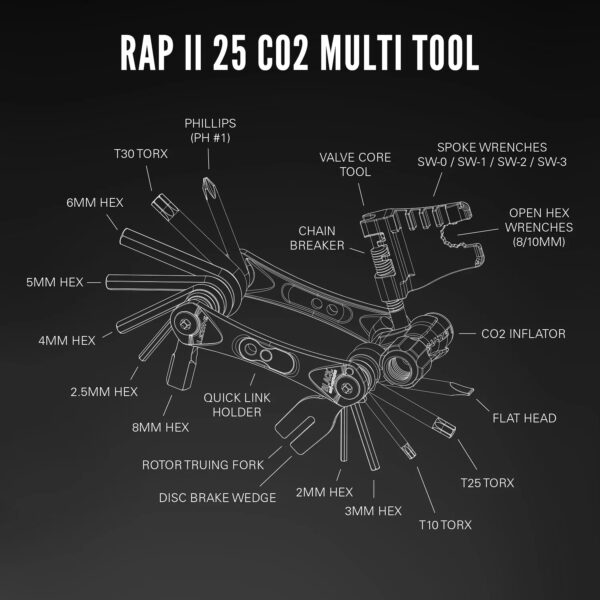 Multi Herramienta Lezyne RAP II CO2 25 Funciones - Imagen 5